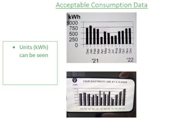 Recent Energy Bill Example
