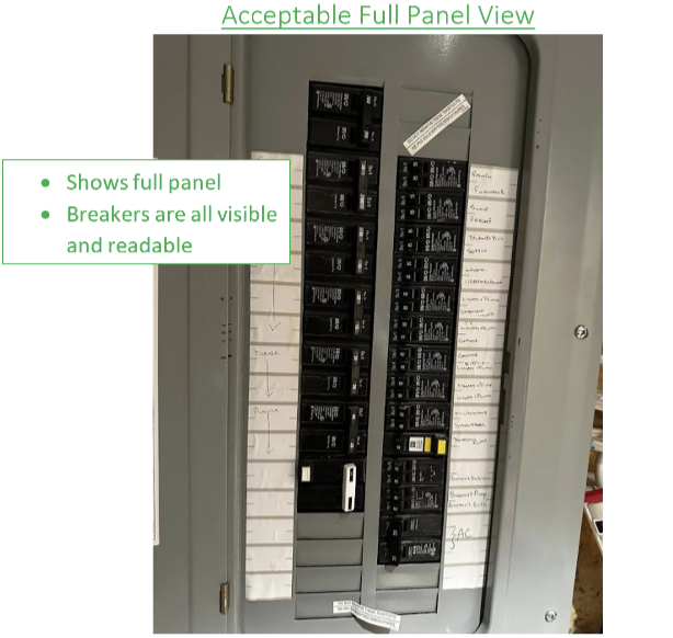 Full panel example